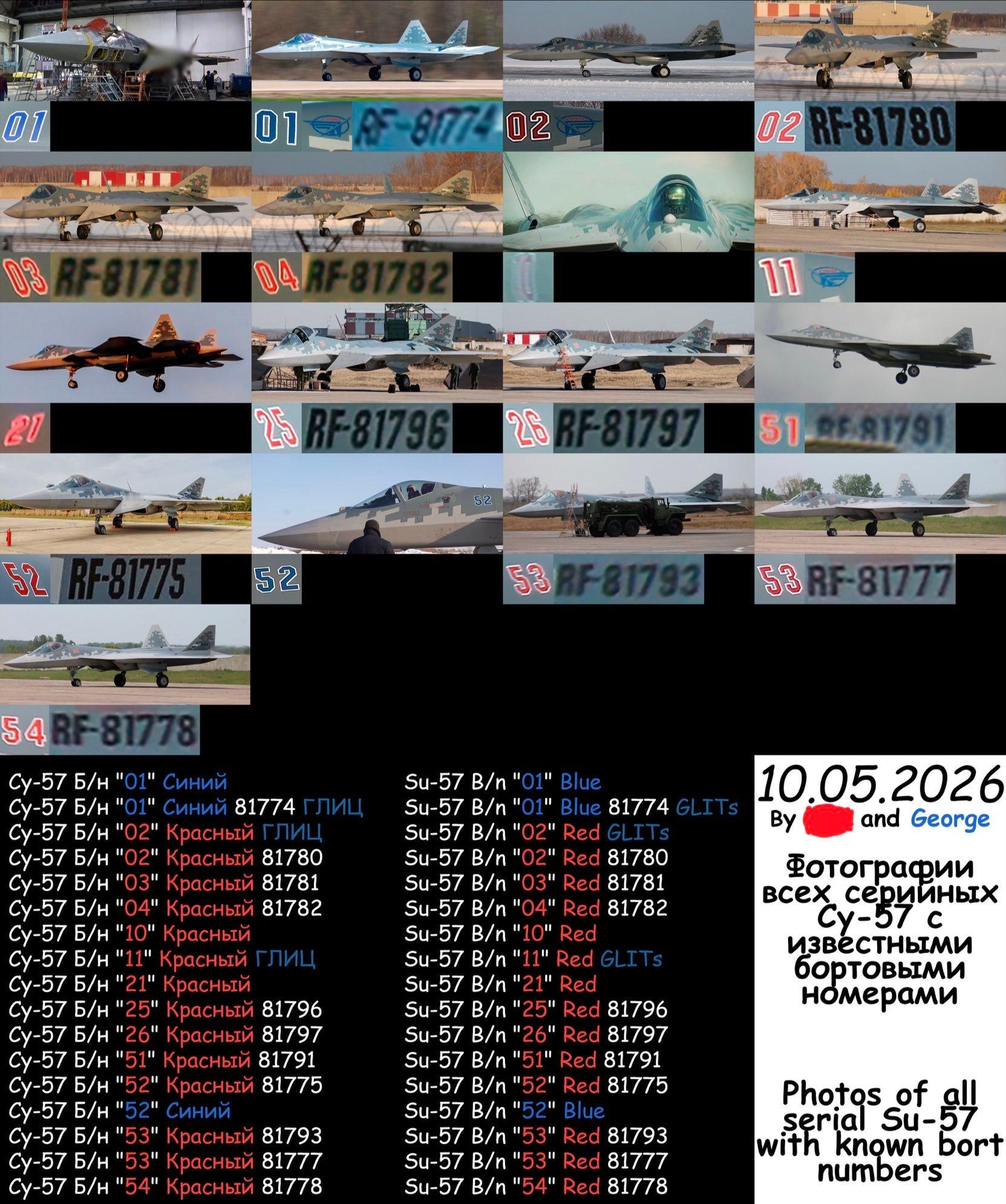 “更新所有已知Su-57机身编号的表格，新增胜利日阅兵视频中出现的‘红 10’。