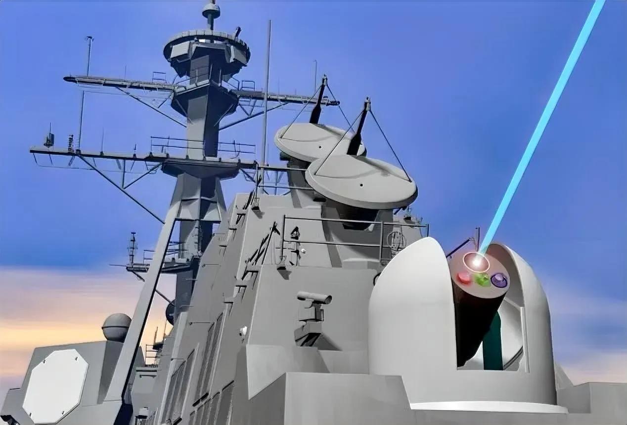 美国提交国会的舰载激光武器报告

美国2023年8月24日发布的国会研究服务机构