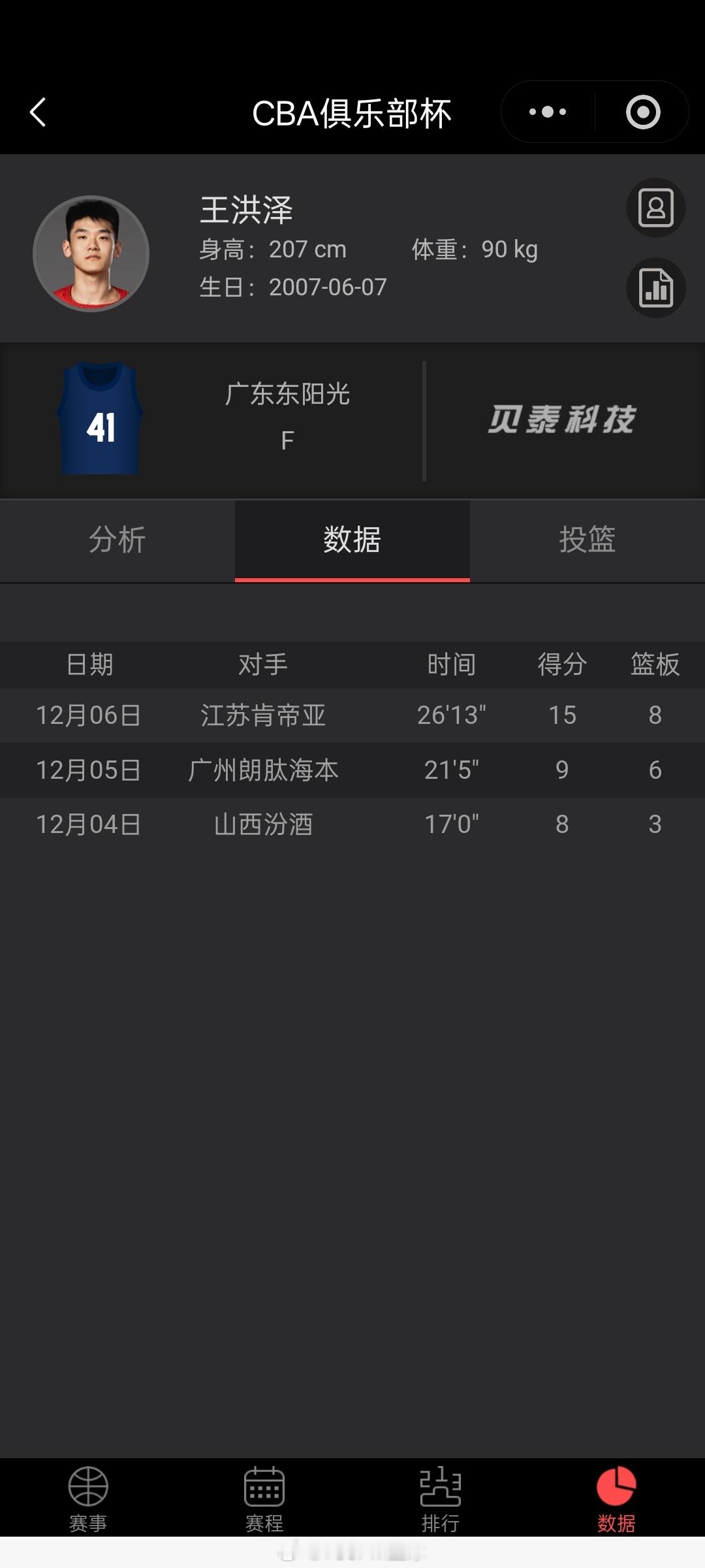 三场比赛下来，场均10.6分5.6篮板2助攻，17投12中，七成命中率，王洪泽真