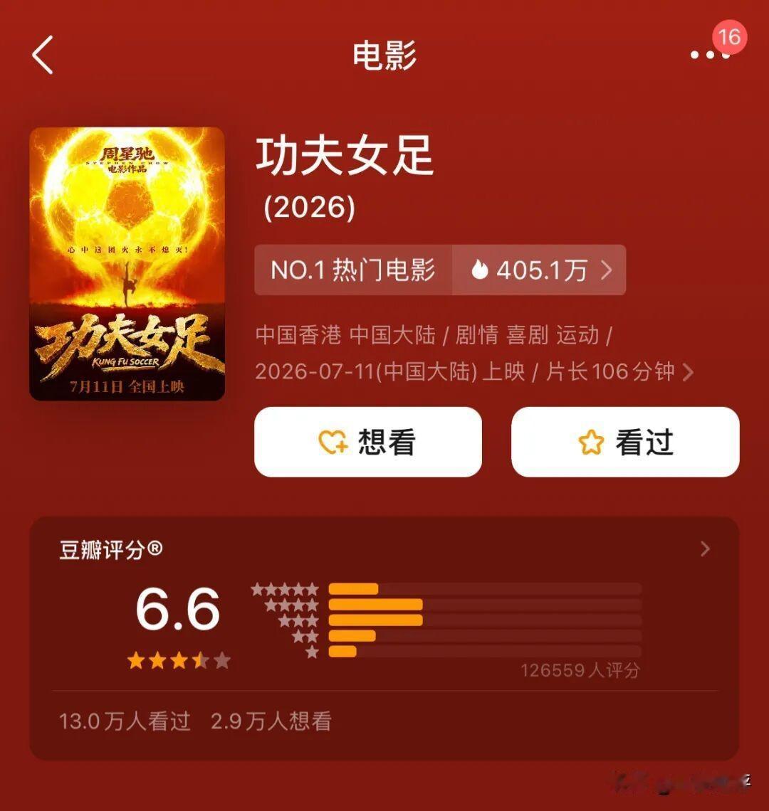 【你在“豆瓣”打过分吗】
豆瓣网，上线于2005年，是国内电影、音乐、书籍评分网