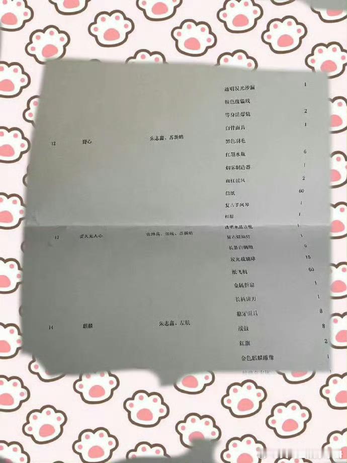 🍉网传TF荣耀之战歌单，你期待谁？王橹杰 杨博文 张桂源 陈奕恒 左奇函 张函