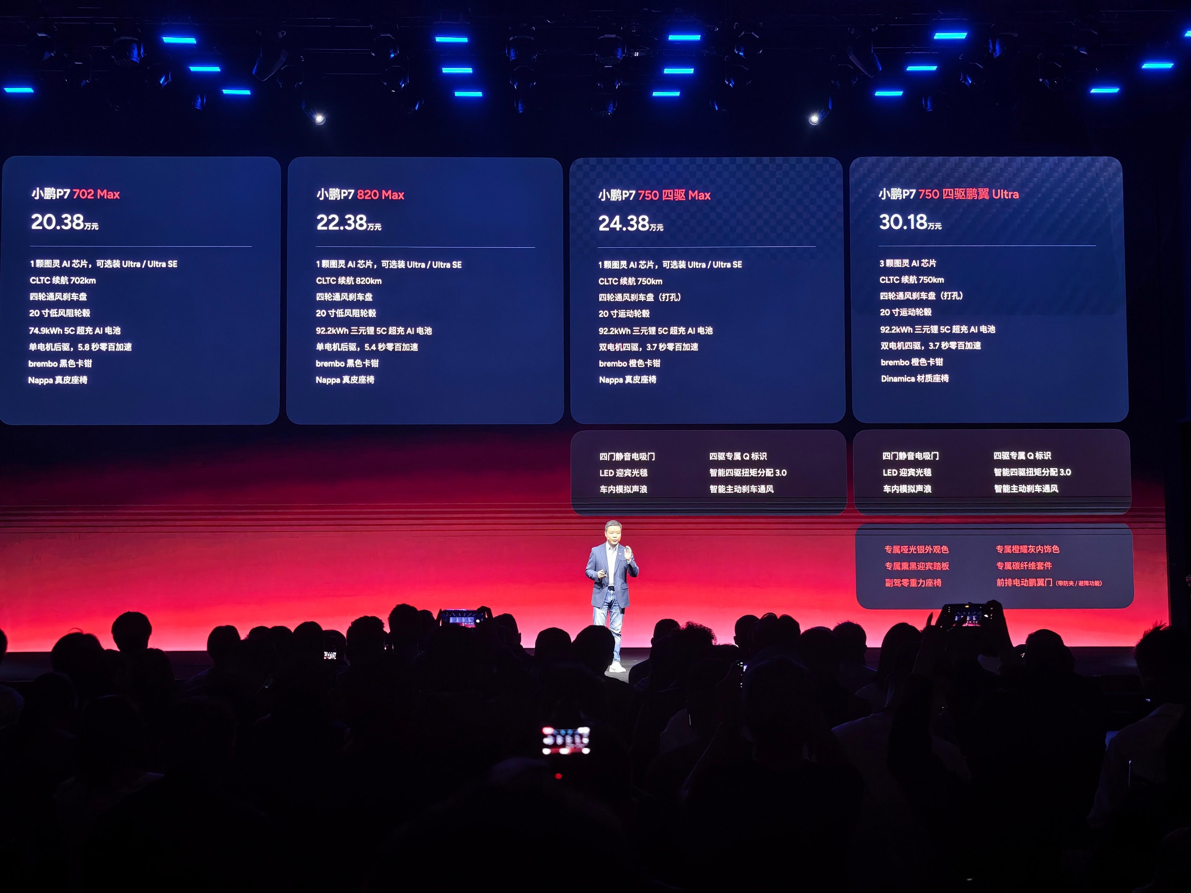 小鹏P7的新配色，新版型出来了有几个很绝美的颜色，我喜欢红和黑和银20.38万起