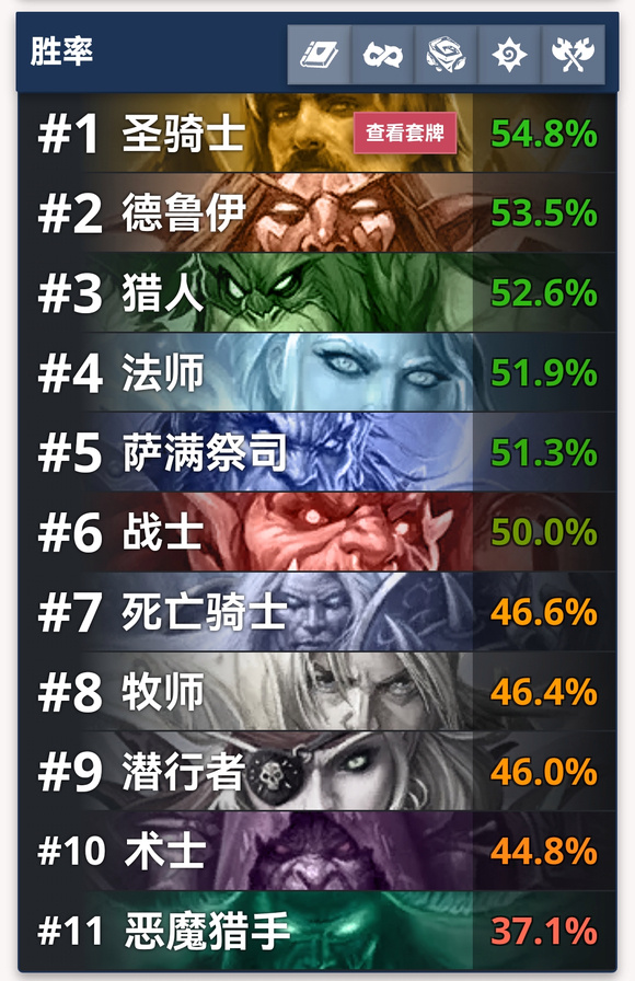 #炉石传说#  体温正常，恶魔猎手现在这么拉了？ ​​​