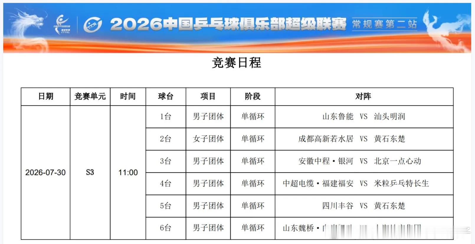 2026年乒超联赛常规赛第二站第二比赛日上午场赛程：7月30日一号台 男团：山东
