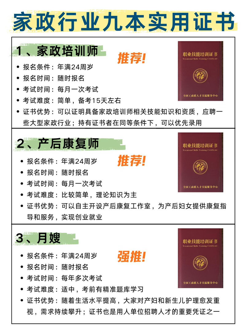 重庆万州建成全国最大家政实训基地重庆万州打造2万平米家政培训基地别说家政还真是有