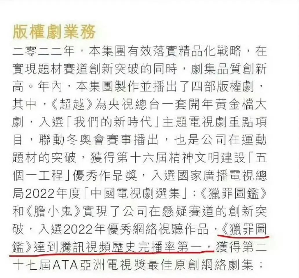 猎罪图鉴腾讯视频历史完播榜第一☝️，檀健次就是很🐮🍺 ​​​