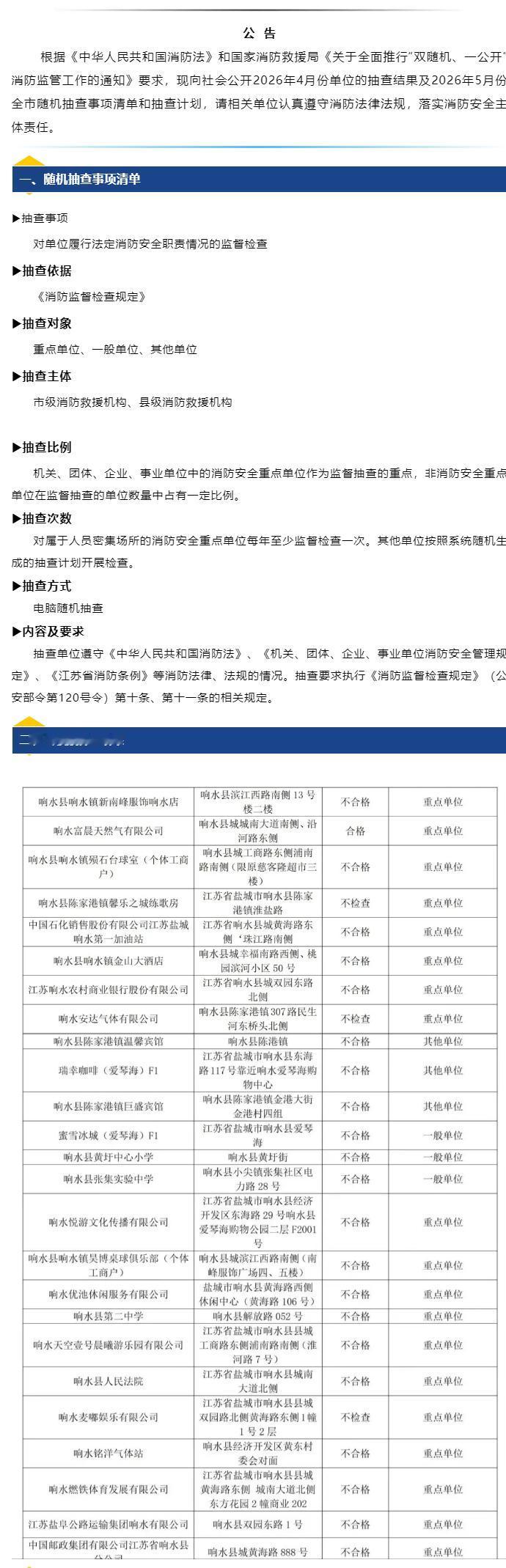 响水县消防救援部门公布2026年4月消防安全“双随机、一公开”抽查结果，不合格单