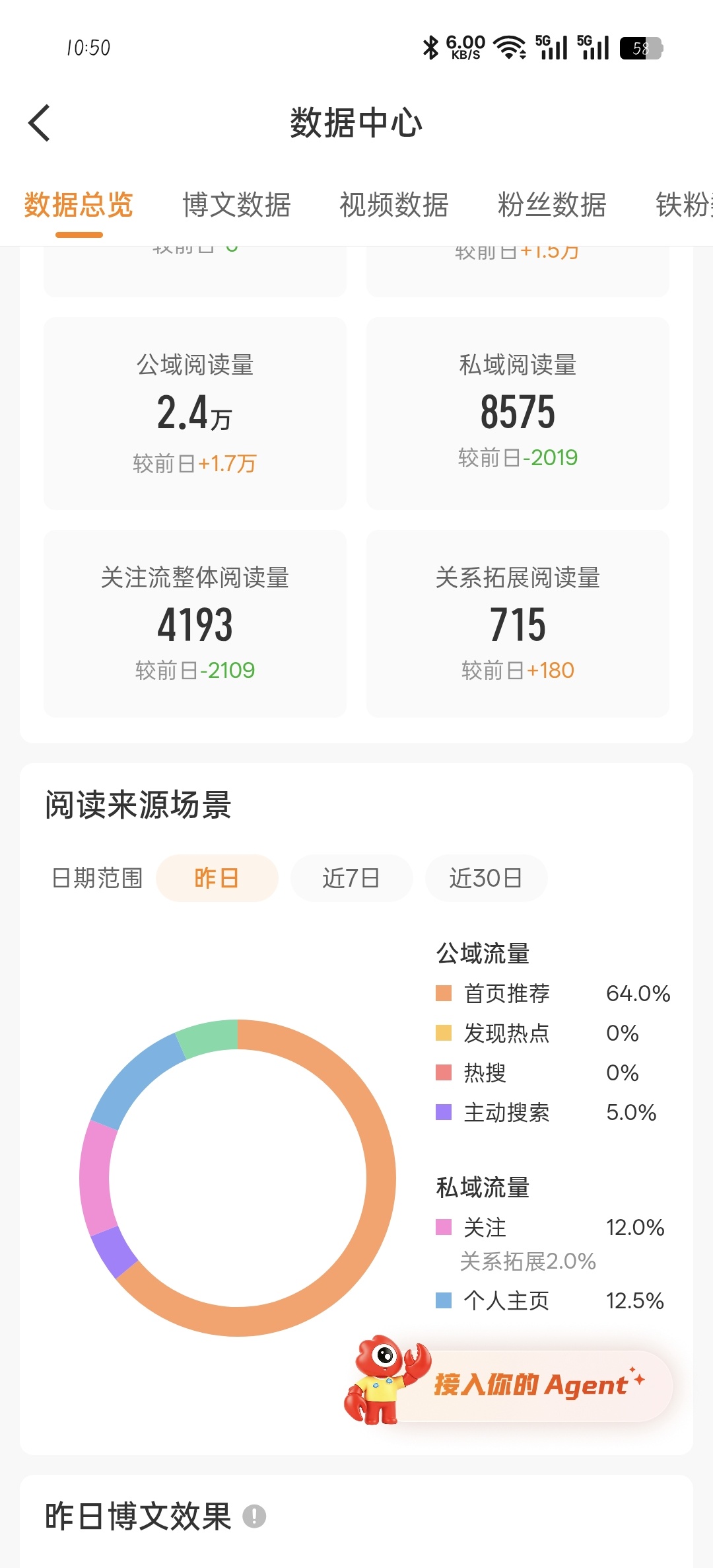 不和你们闹了我最近推荐好的很 