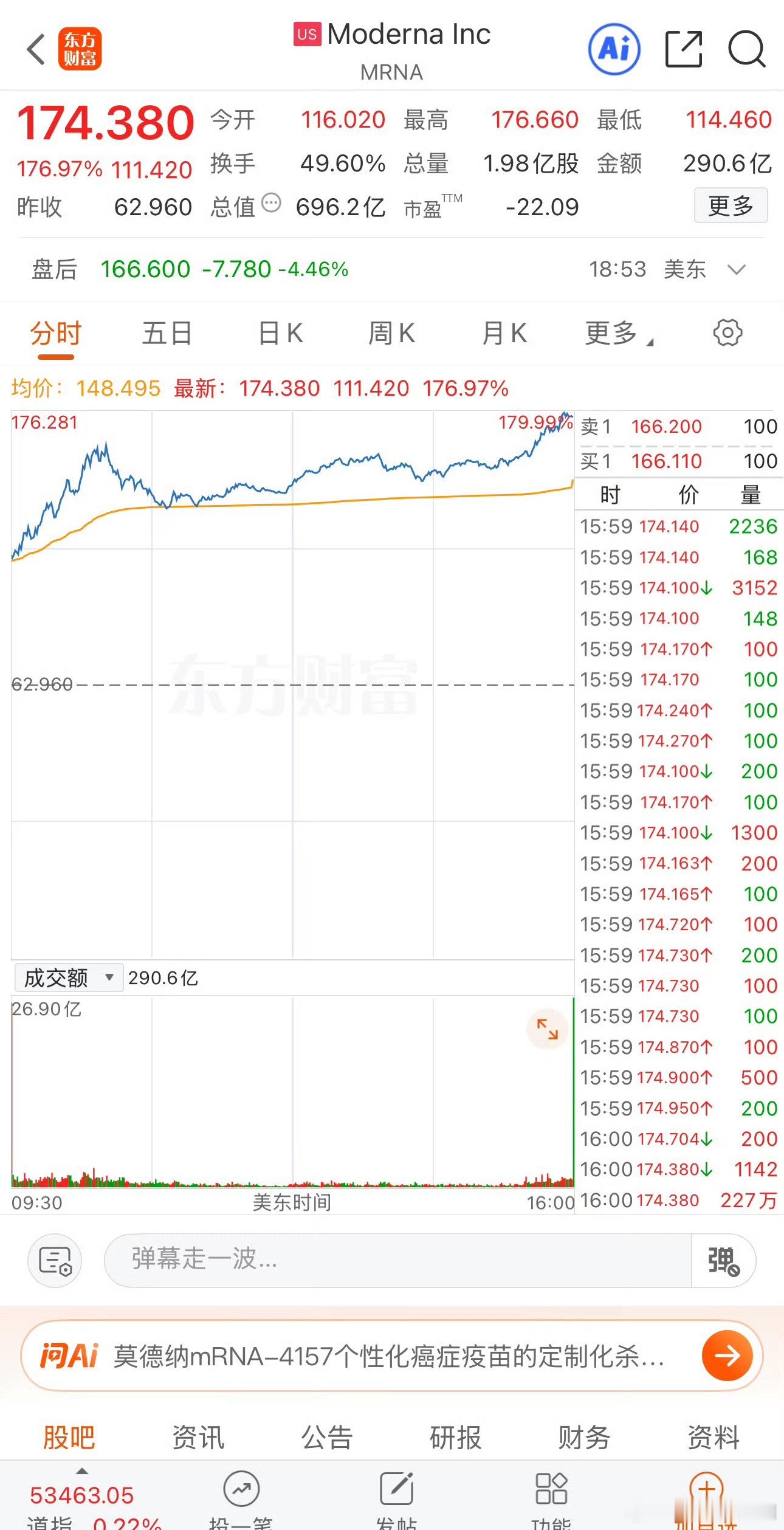 周四a股有好戏A股股民投资达人说