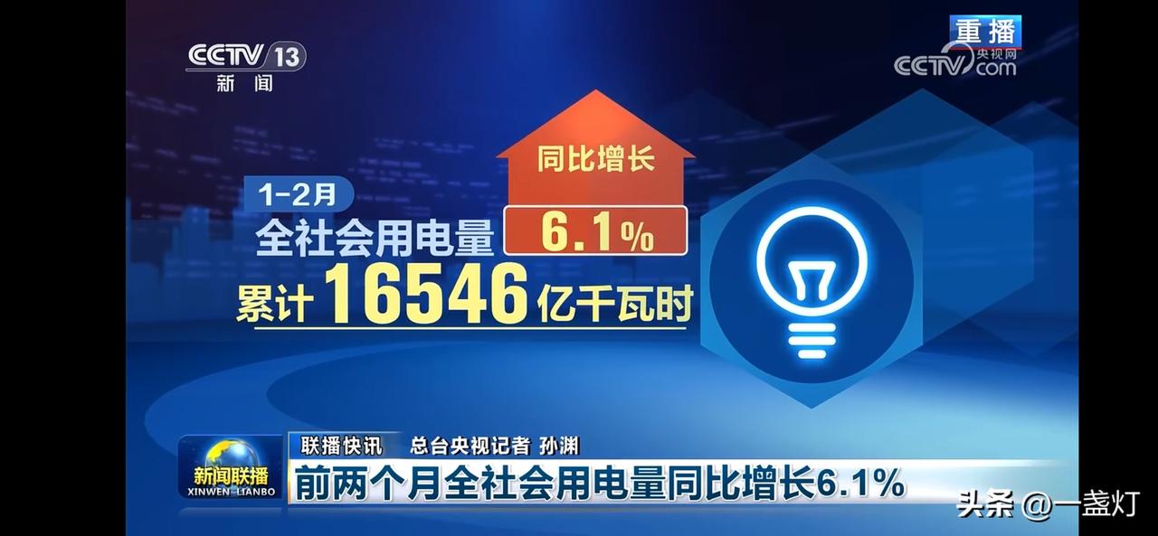 前两个月全社会用电量同比增长6.1%，累计16546亿千瓦时