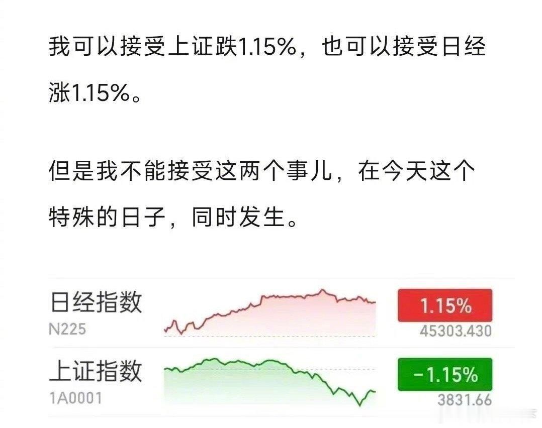 让我还能说什么？巧合？？有些资本真的好坏啊！！！ ​​​