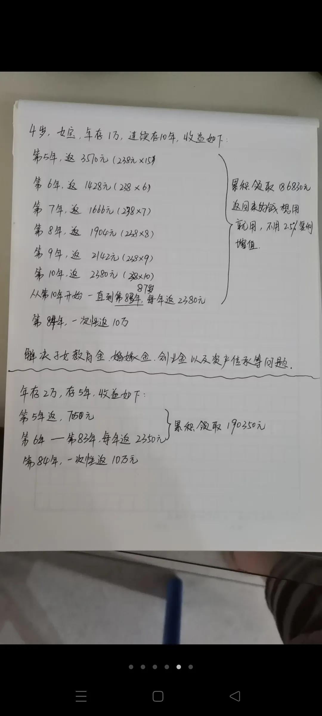 这么好的产品，怎能不爱呢？

白纸黑字，合同确定，刚性兑付+2.5%复利的万能账