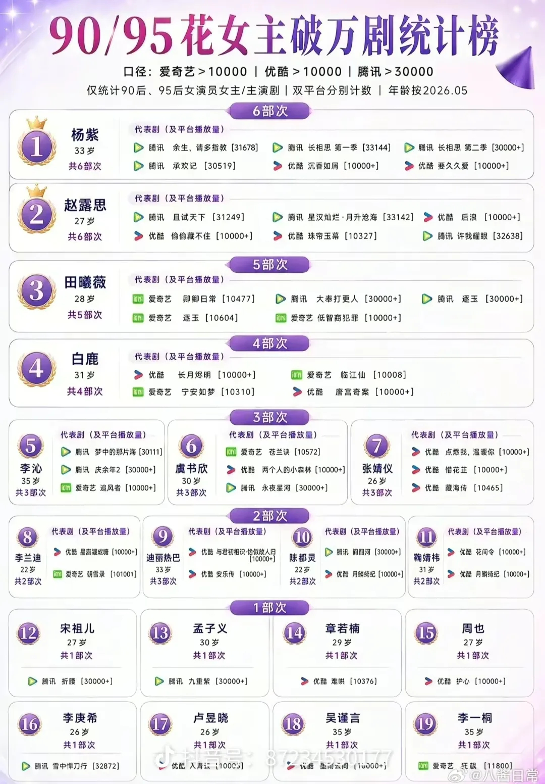 就是很牛啊 到底在酸啥？ 
