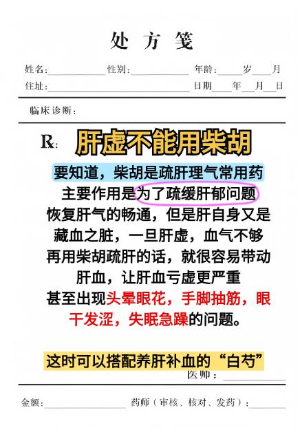 “ 养肝健脾 ” 记住这一句话：肝虚不用柴胡，脾虚不用熟地！

#健康##舌诊#