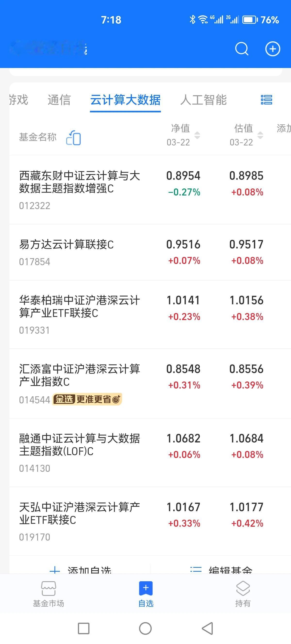 云计算与大数据中 总体收益都差不多，看今年涨幅好像东财和易方达的高一点点！