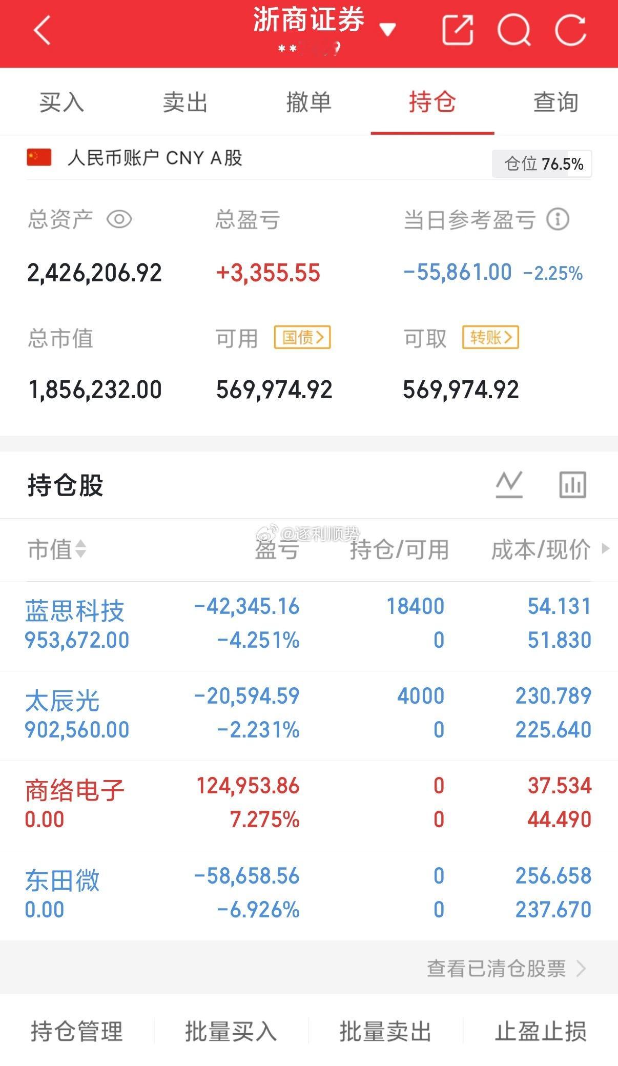 早上建仓科技股全被套了、看明天科技会不会修复 