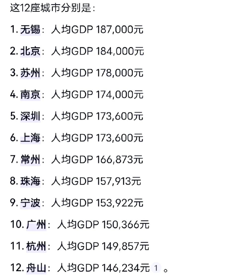 中国现在已经有12个城市达到了发达国家的标准，这是不是一个很意外的消息？ 同时你