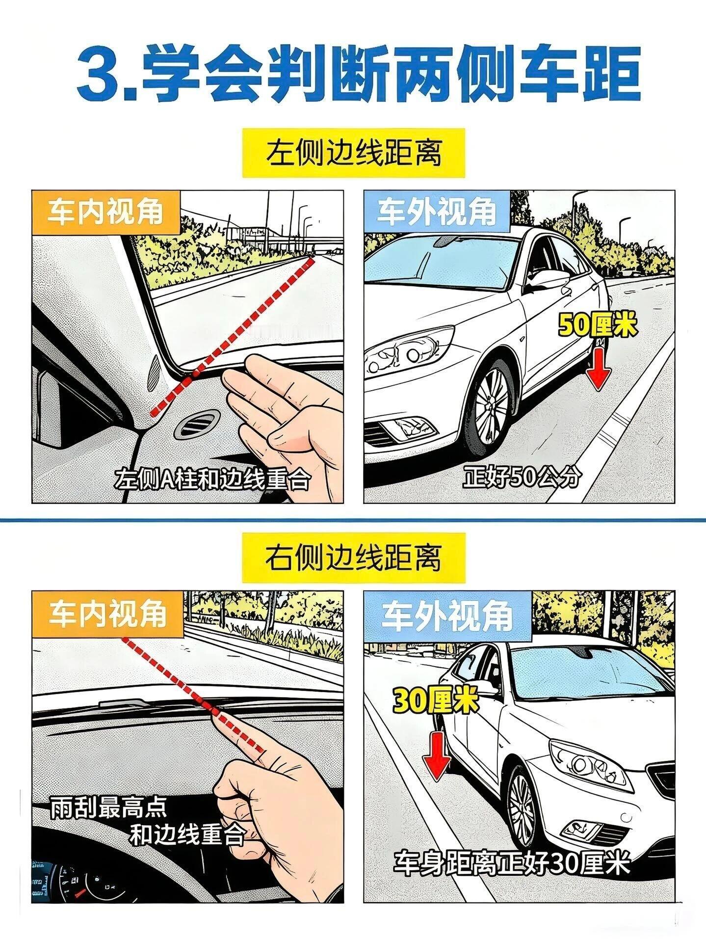 有点变态，但开车会很牛 