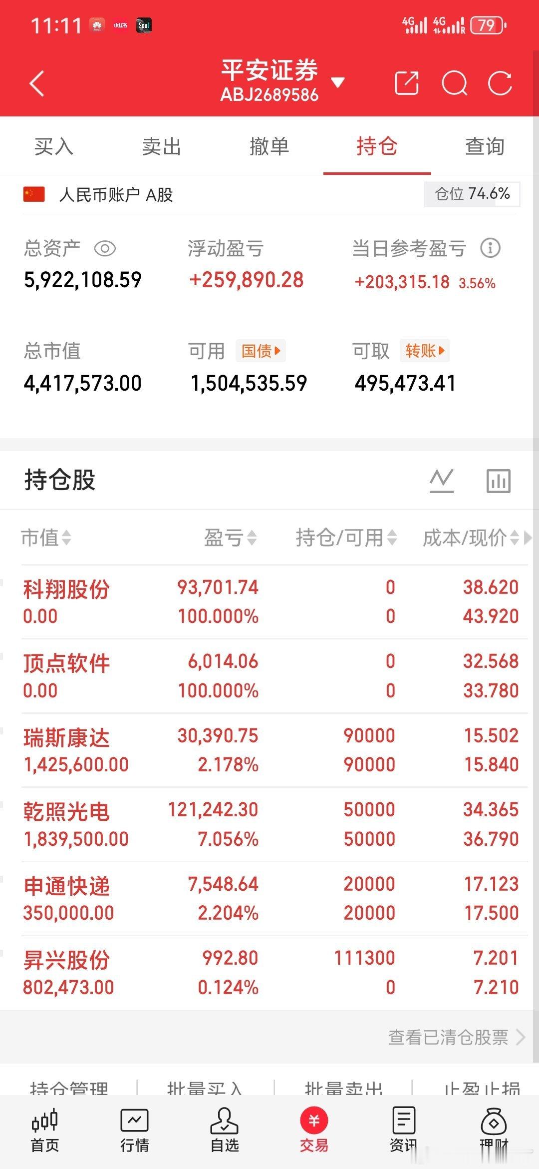 4.22东财人气热度飙升TOP30:1.三安光电(光通信)      人气第二2