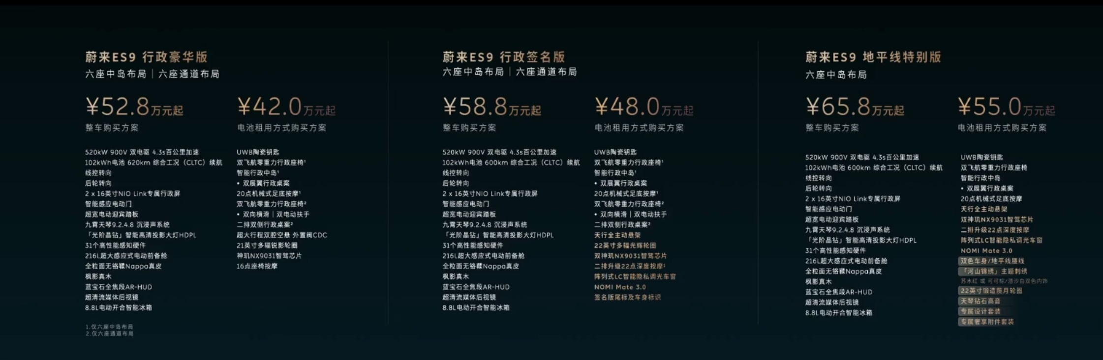 我曹，蔚来ES9整车52.9万起，BAAS方案42万起，实际开卖估计奔着39.9