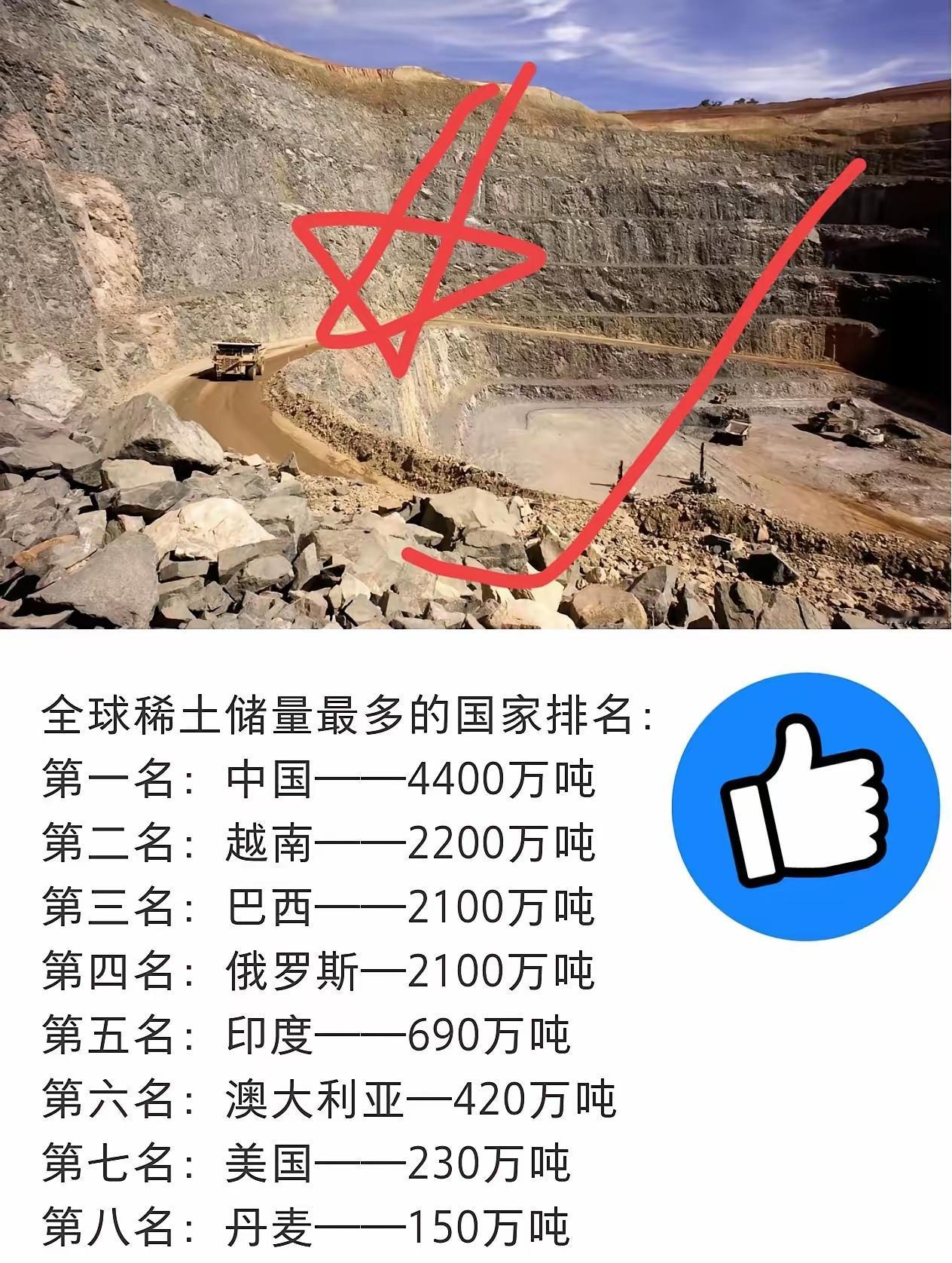 这几天关于稀土的事情又成了热门话题。有人说美国不是不能生产稀土，而是因为稀土污染