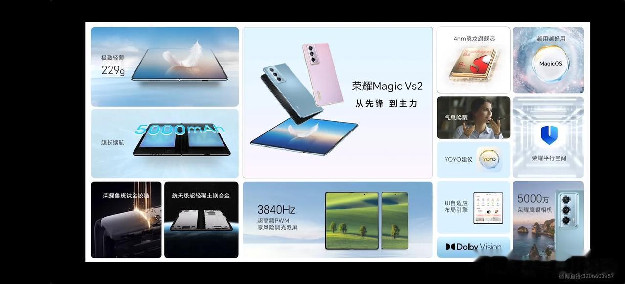 今天晚上有一场荣耀Magic Vs2及荣耀手表4 Pro新品发布会。荣耀CEO赵
