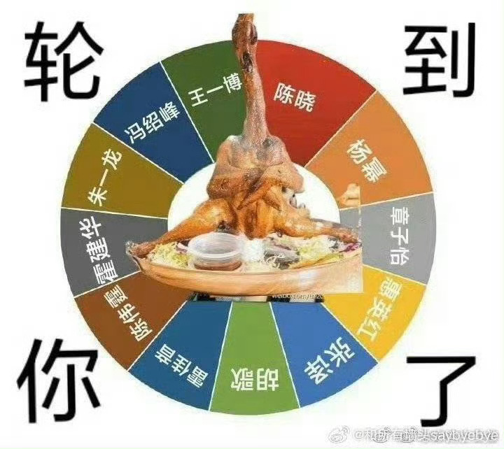 大转盘上的各位男星粉是不是可以准备抽奖了 ​​​