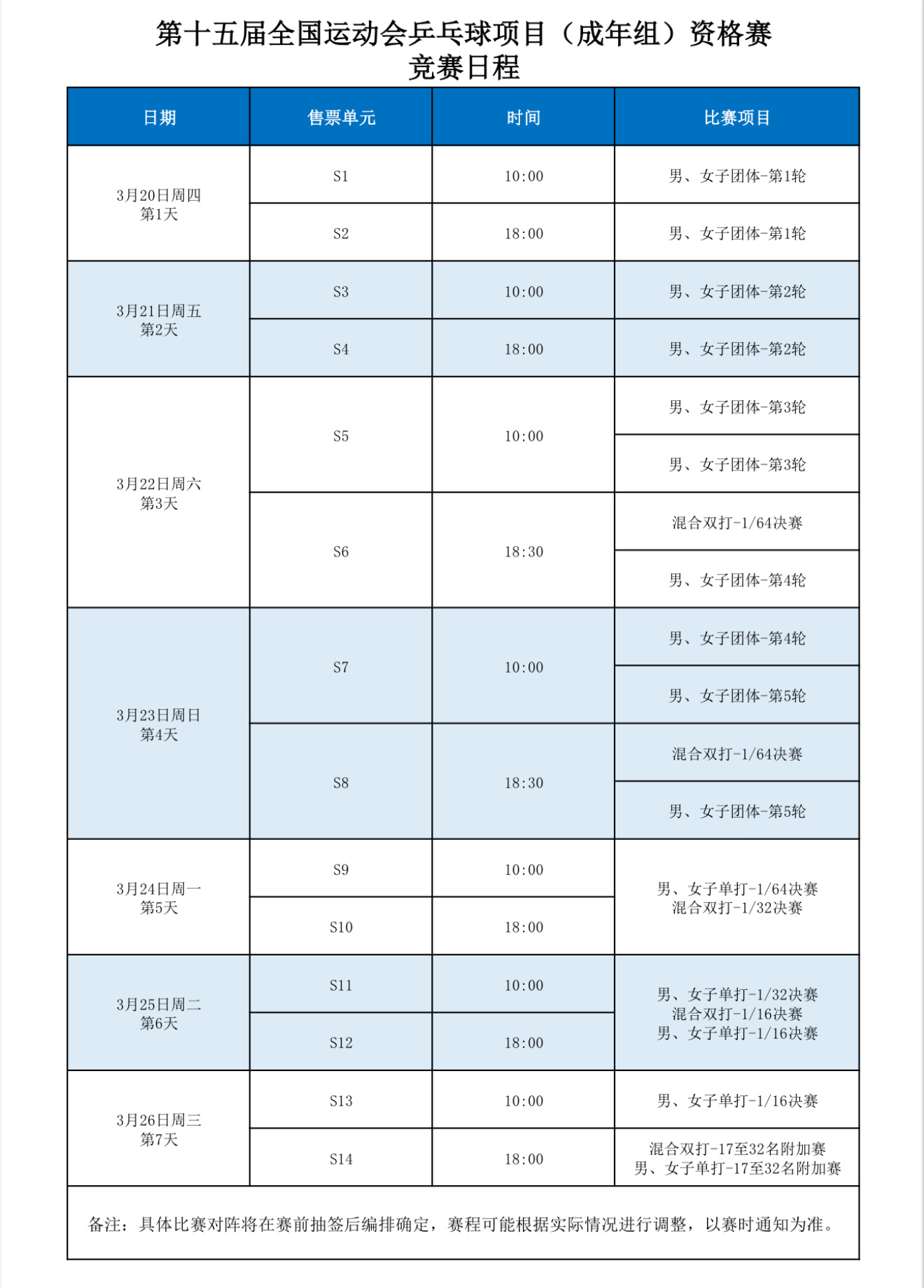 第十五届全国运动会乒乓球项目资格赛(成人组)竞赛日程【3月20日】男、女团体第1