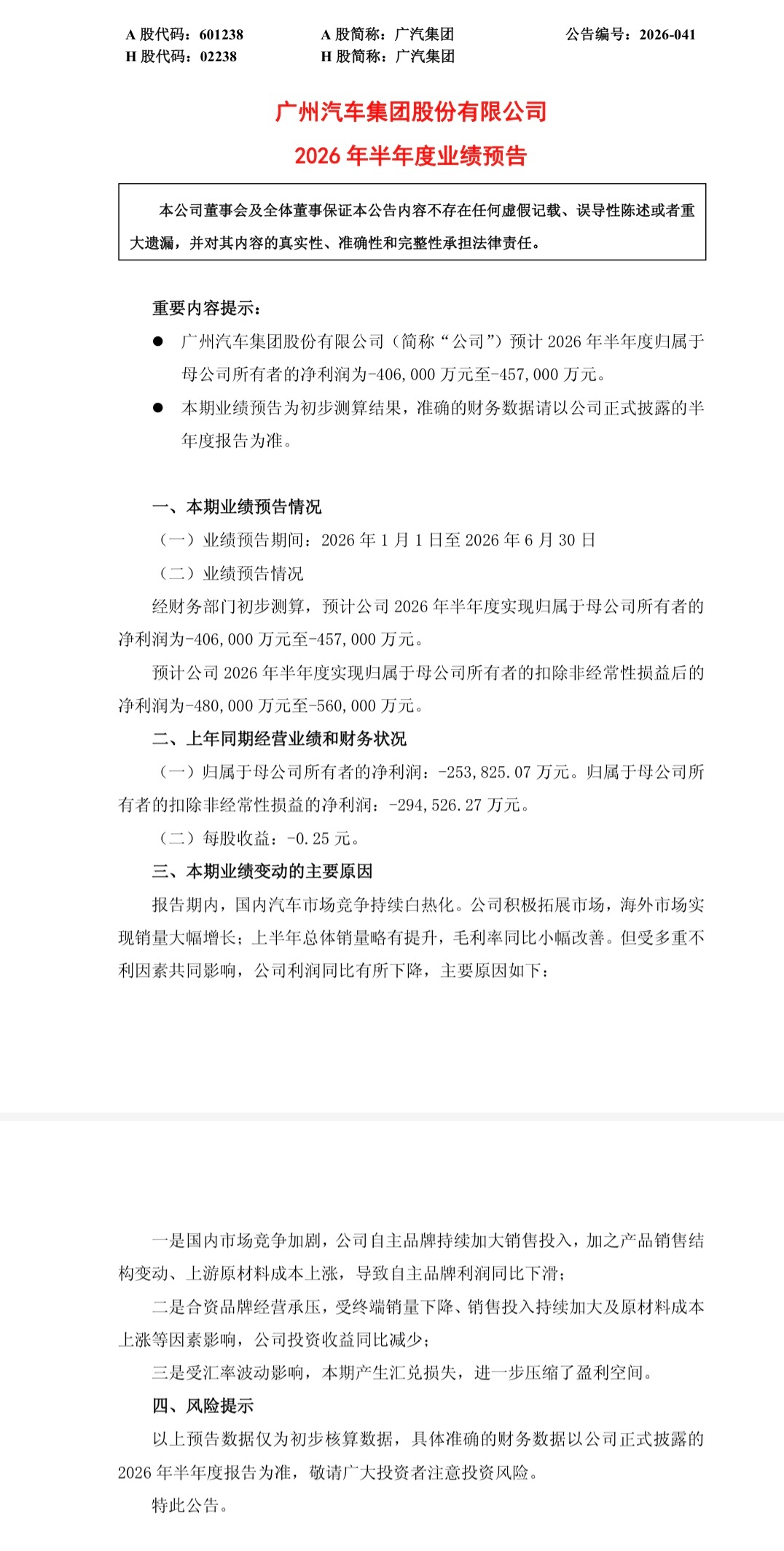 广汽总部从CBD搬到工厂一年，上半年预亏40.6-45.7亿元。 