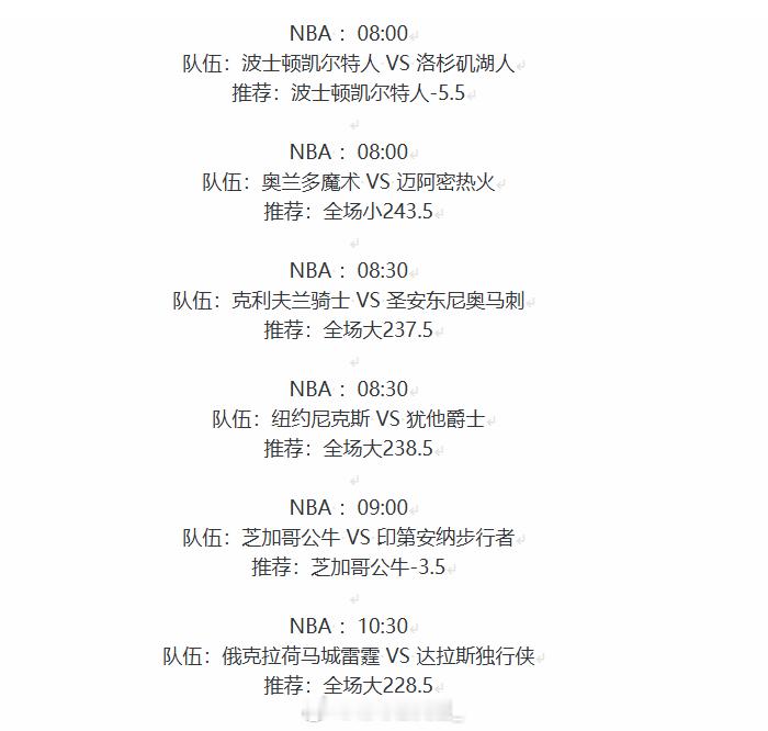 略微出手 便是某些人触不可及的梦NBA ：08:00队伍：波士顿凯尔特人 VS 