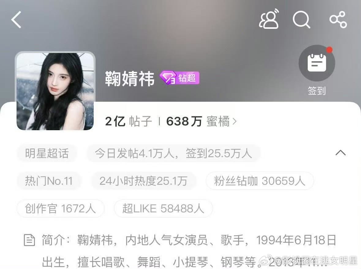鞠婧祎首位超话发帖量破两亿女艺人 鞠婧祎也太牛了吧！居然成为内娱首位超话发帖量破
