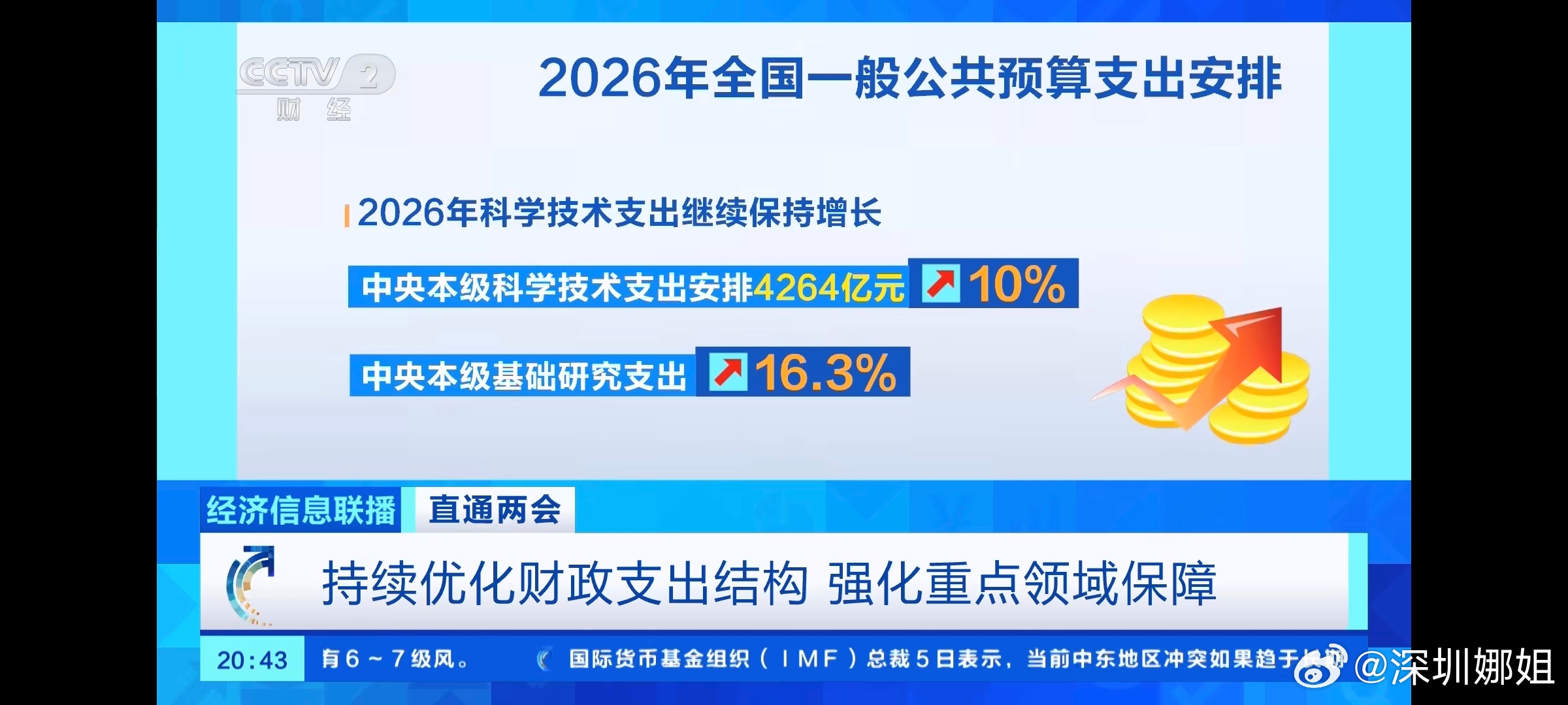 地方政府专项债首破40万亿财政重点发力科研与民生，经济稳增长有支撑。 