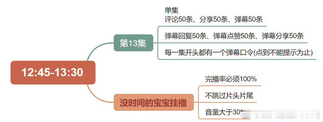 13集！集！合！🔥8493📈7！！中午涨幅非常好！配合路人进场一起冲刺吧！ 