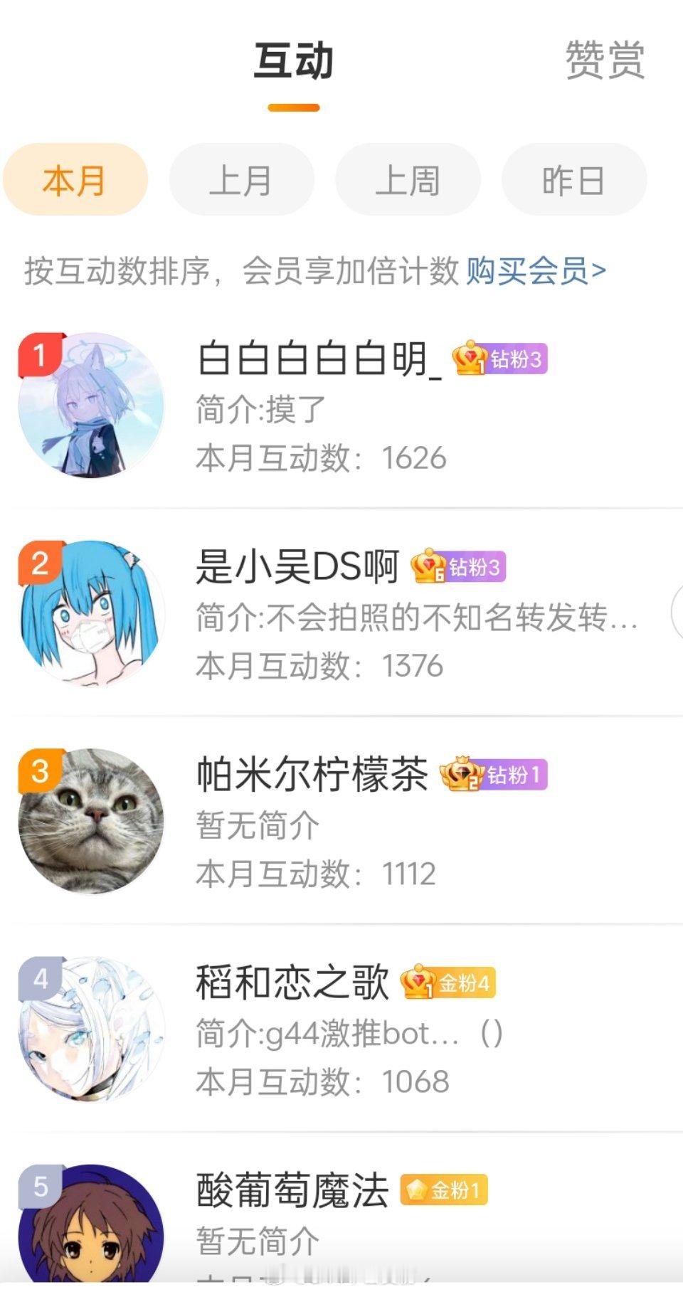 这个月的互动发奖time～！p2选任1 然后p3是这次试做的吧唧会给每人塞一个哼