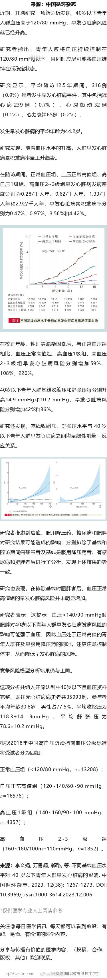 年轻人血压超120/80，易早发心脏病！开滦研究新分析近期，开滦研究一项新分析发