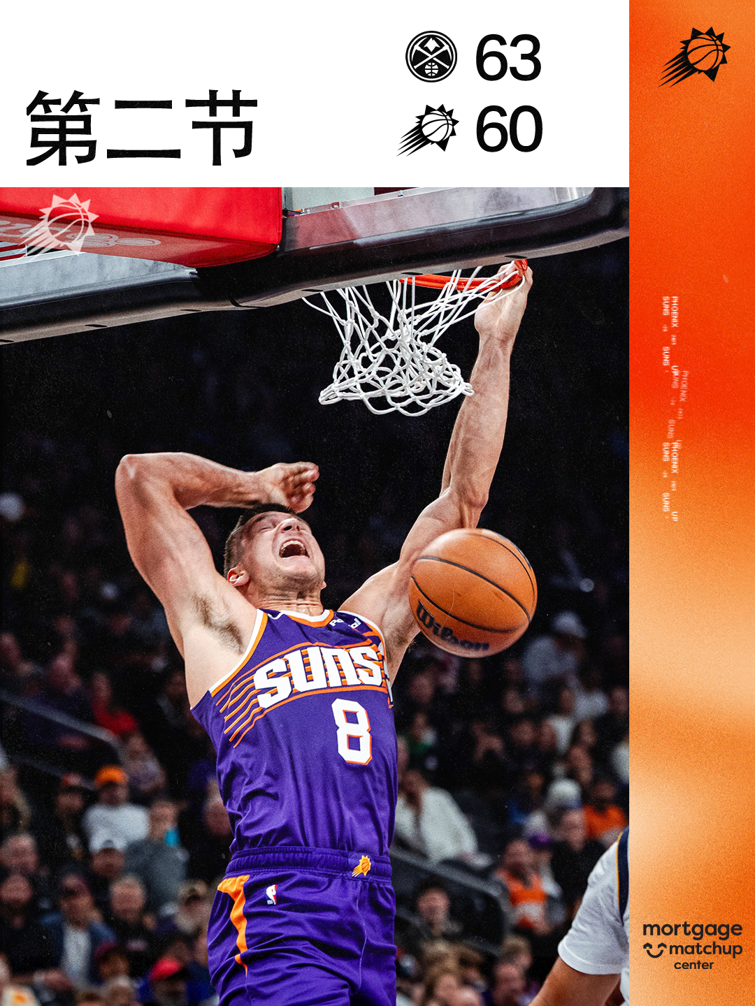 第二节结束，太阳63-60落后3分进入下半场！菲尼克斯太阳旭日东升 掘金vs太阳