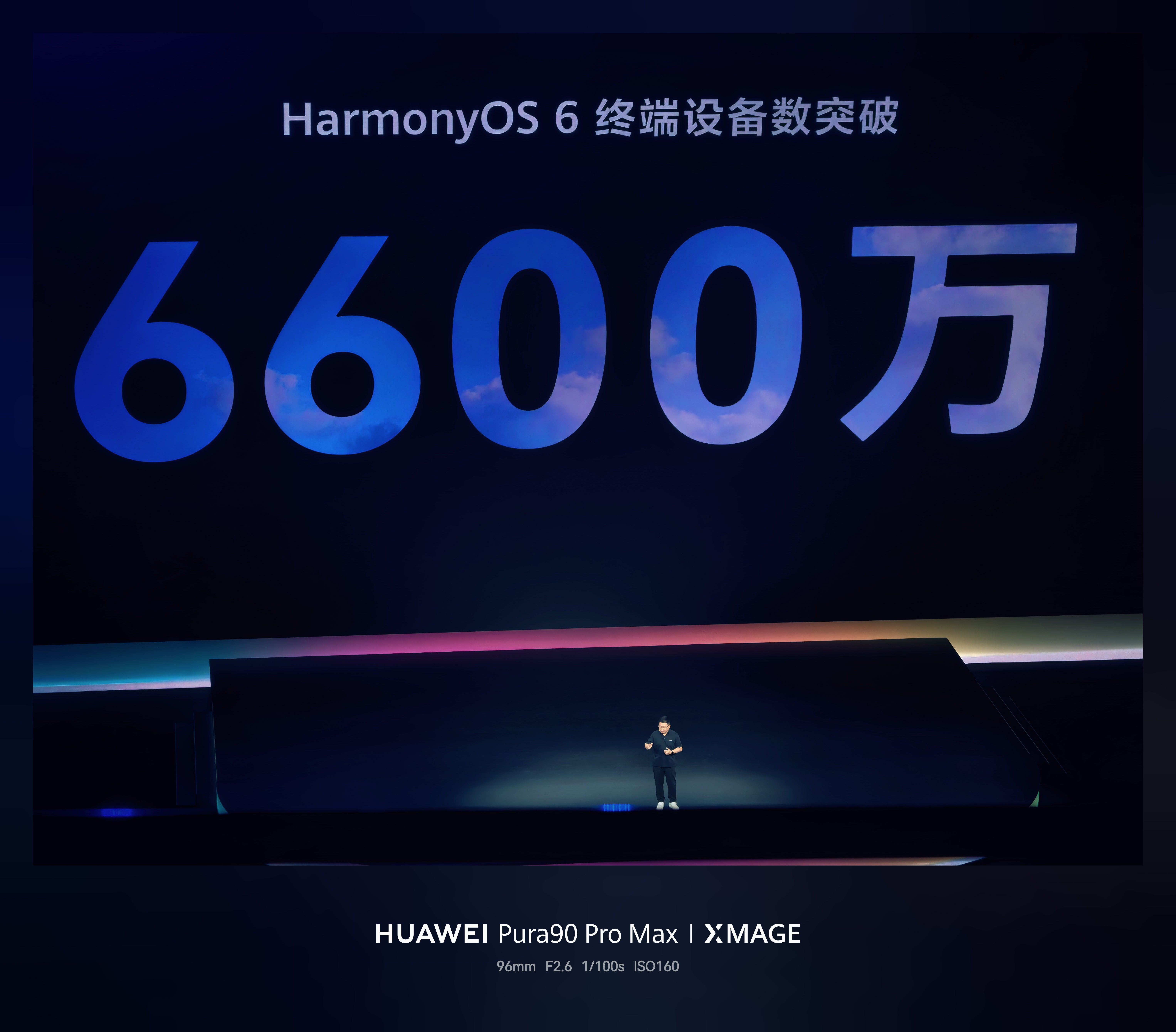 6600万鸿蒙6设备！从去年的Pura X到今天也是光速拓展了。华为开发者大会2