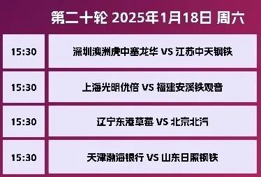 【女排超级联赛】季后赛第六轮（第二十轮）赛程:
             202