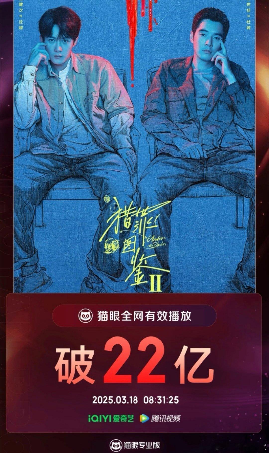 猎罪3快快来！！最近巨巨巨想杜城沈翊猎罪2至今播放量破22亿了！女人看不到这两个