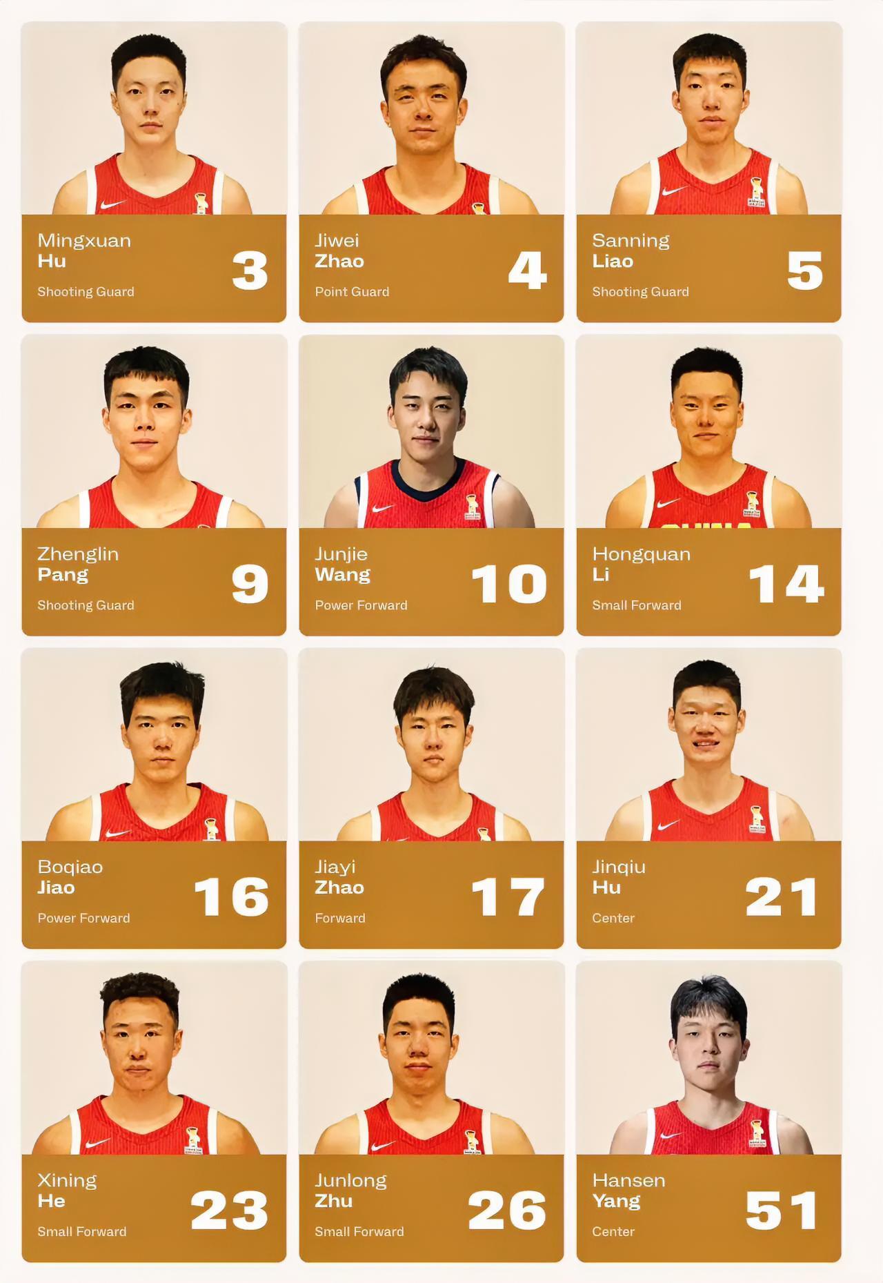 势在必得，男篮世预赛对阵卡塔尔12人名单更新出炉了，具体如下：

中锋2人：焦泊
