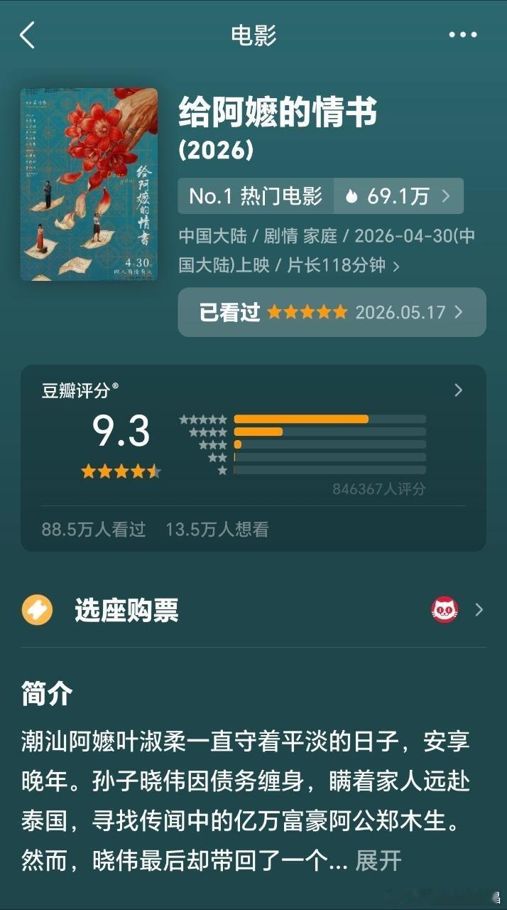 给阿嬷的情书豆瓣评分涨到了9.3分 