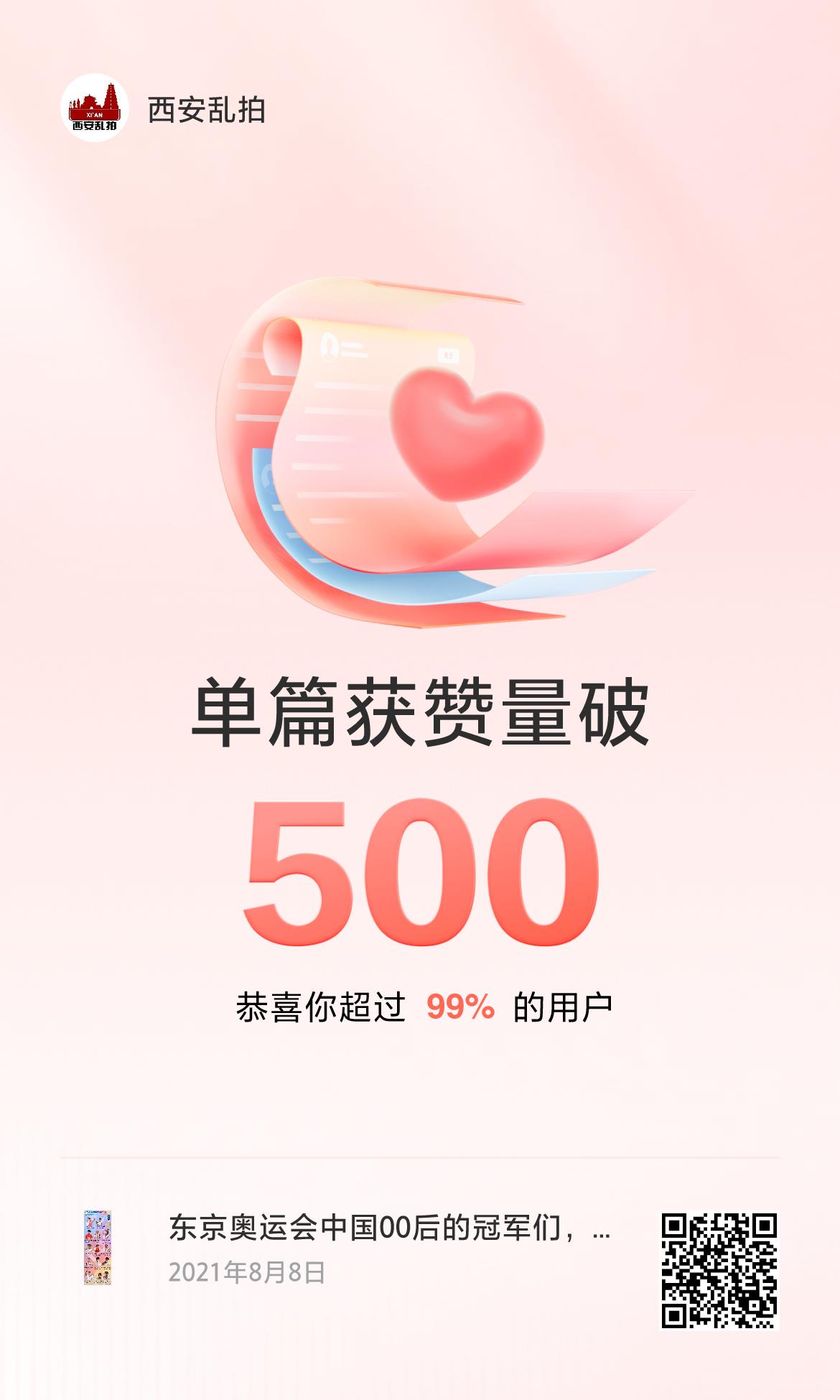 🔥我创作的单篇内容获得超过500赞了！