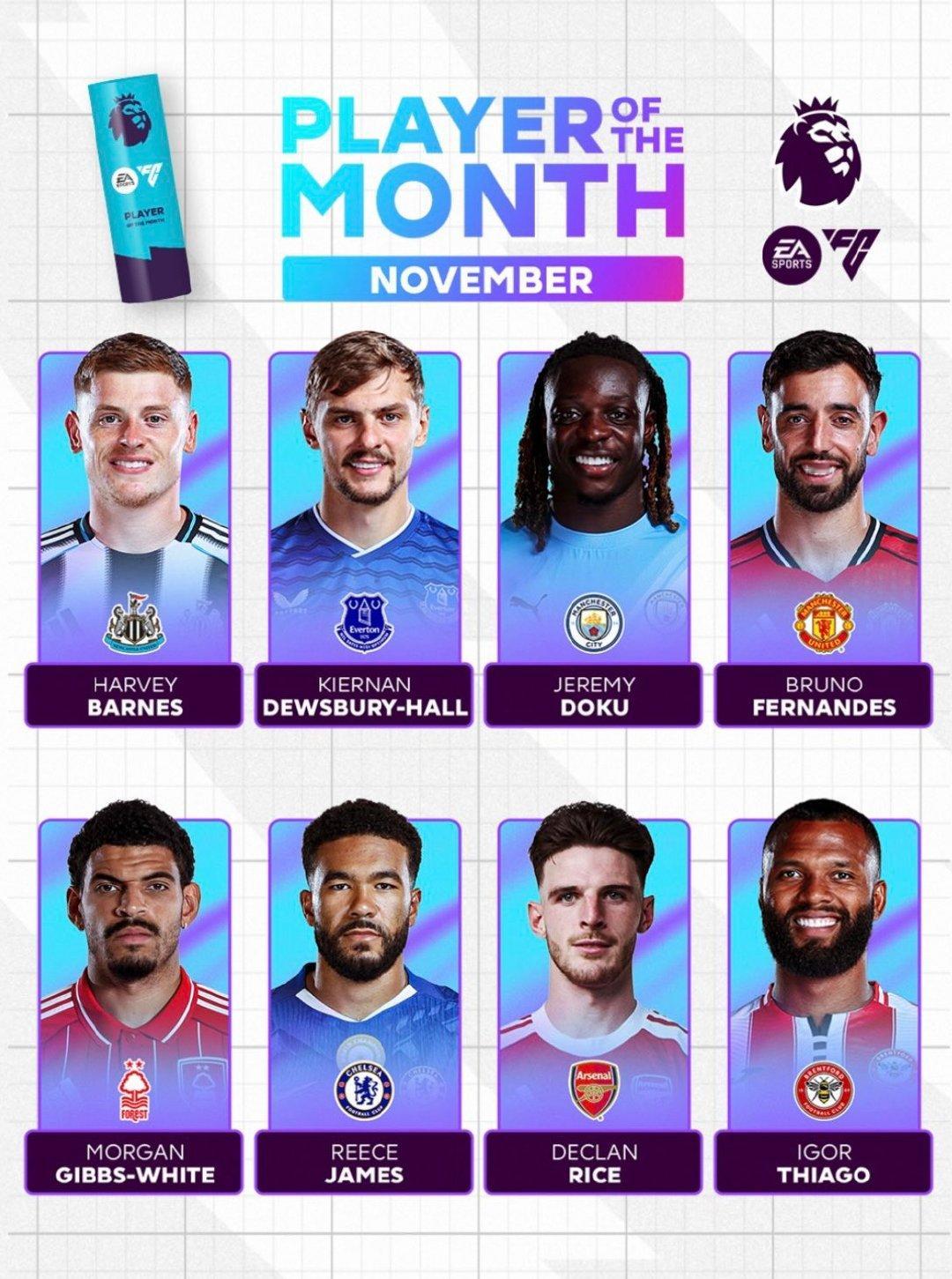 赖斯提名英超11月最佳球员英超联赛 阿森纳 赖斯