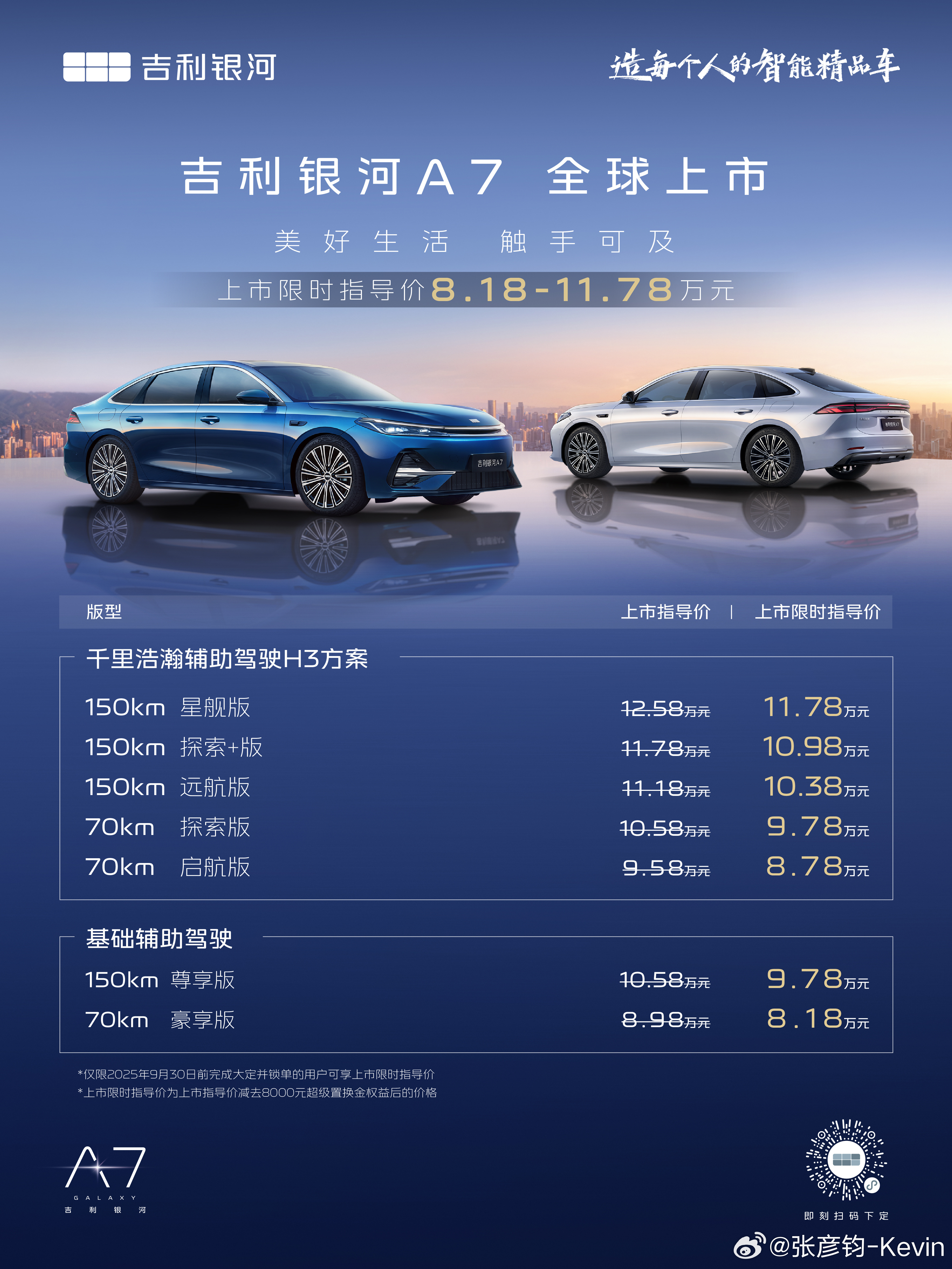 吉利银河A7上市了，8.18万起驾，看了下能耗表现，CLTC混动状态下最低油耗2
