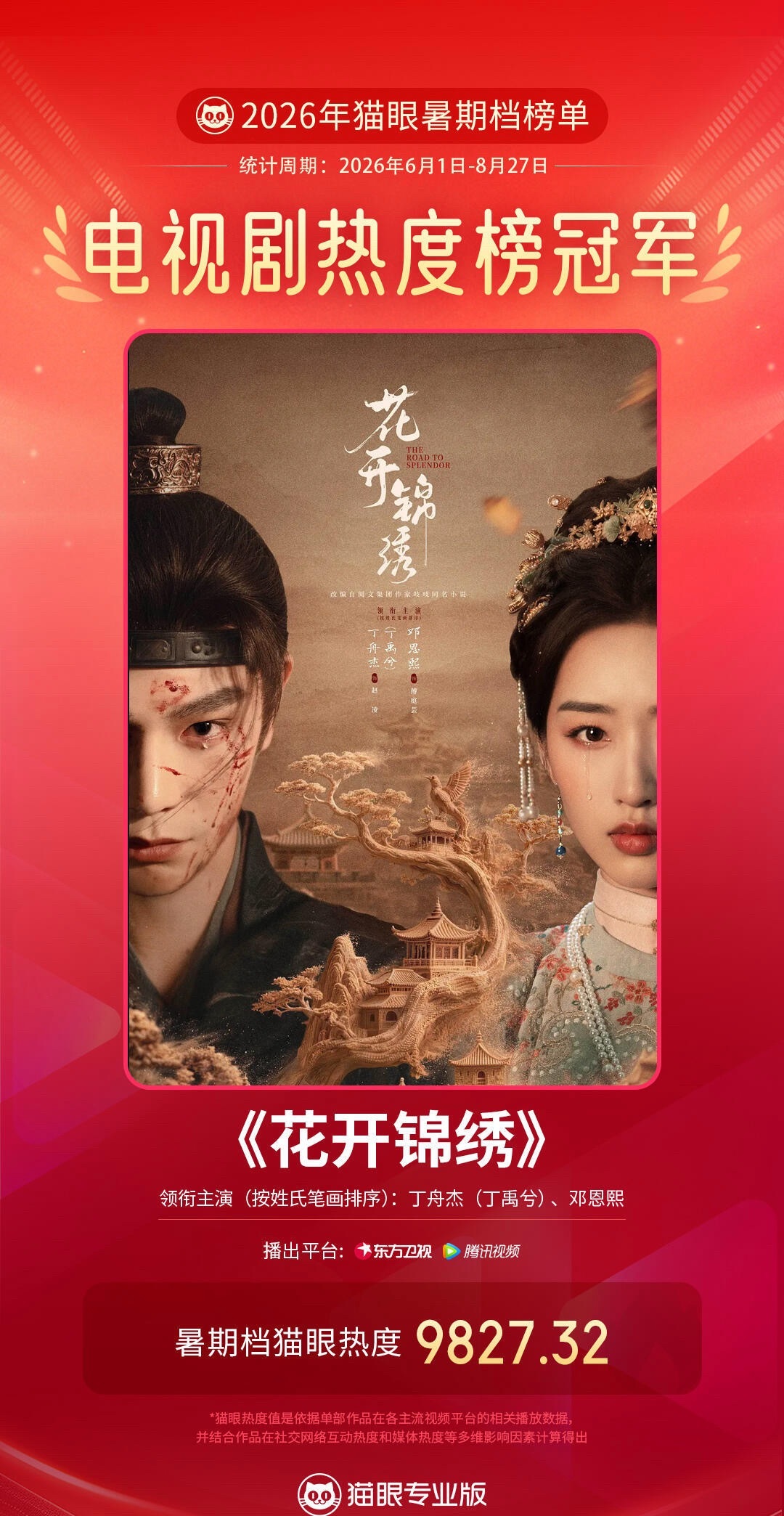 丁禹兮《花开锦绣》暑期档最热电视剧 ​​​