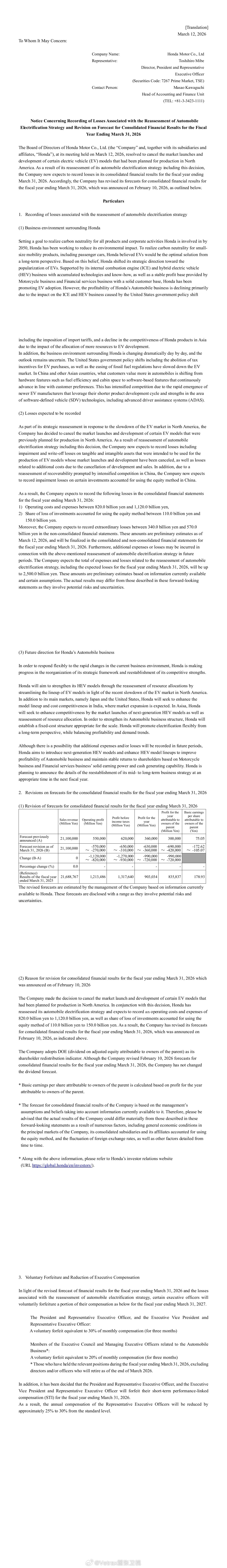 在中国市场连续四年垮塌式下滑的本田，今天公布了令人震惊的年报业绩爆雷预警：本田今