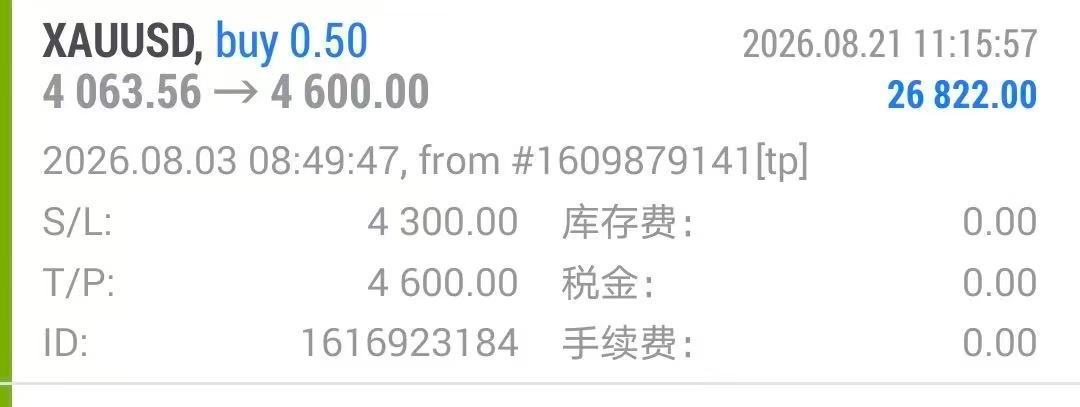 这才是顶级波段！从4063的哆，一直到4600，537个点！这空间，你就品吧！黄