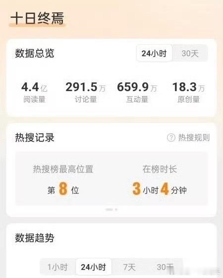柠萌影视码的剧全是我想看的柠萌你的养老剧来了🗡️经典武侠沉寂许久，柠萌重启实景