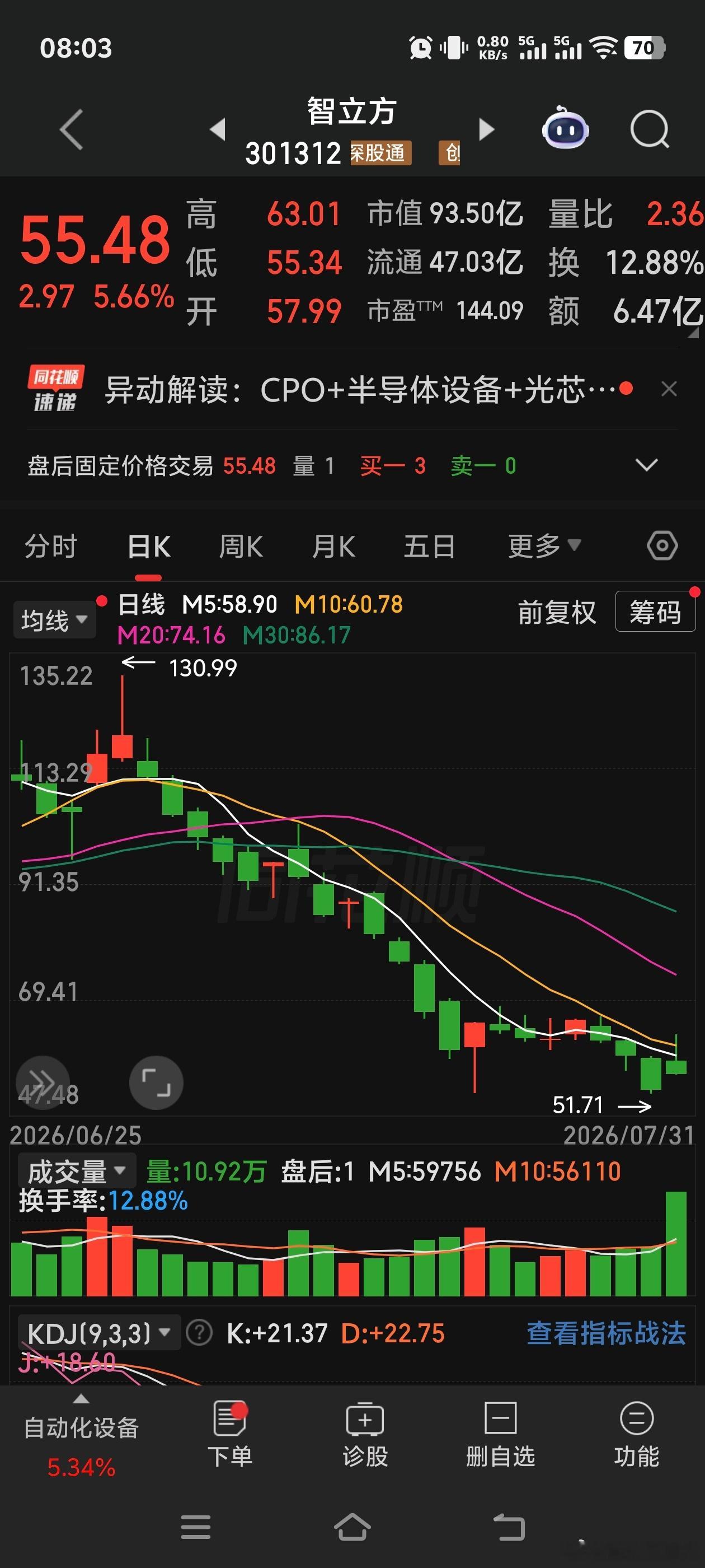 智立方 