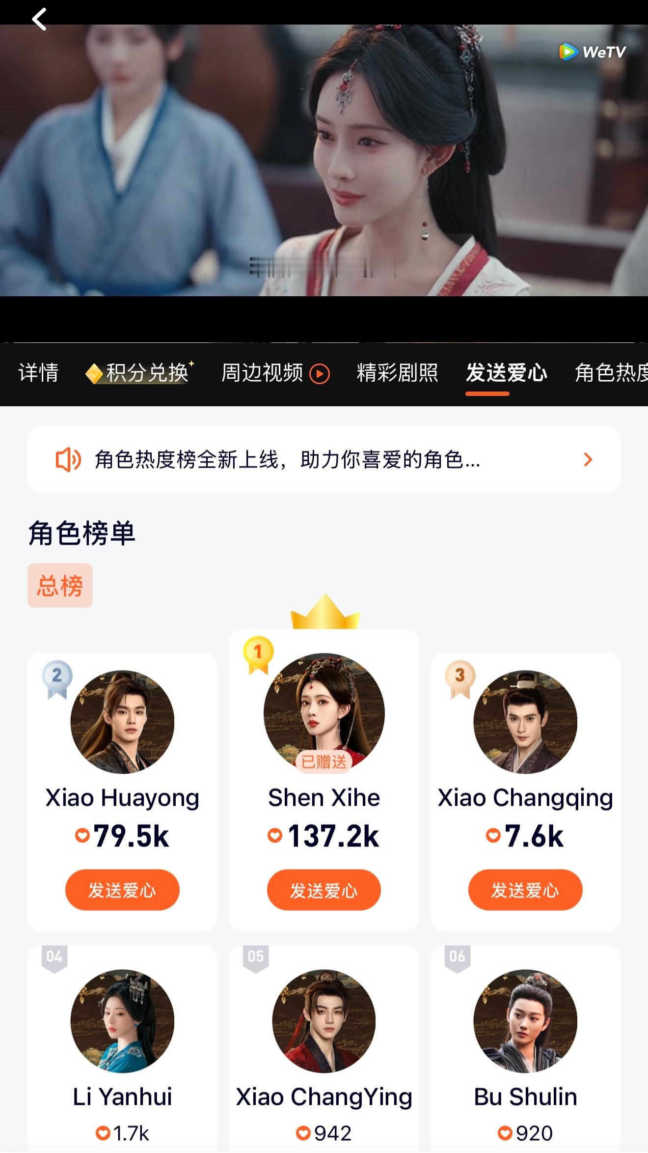 孟子义海外影响力沈汐和今天的百花杀角色热度！ 